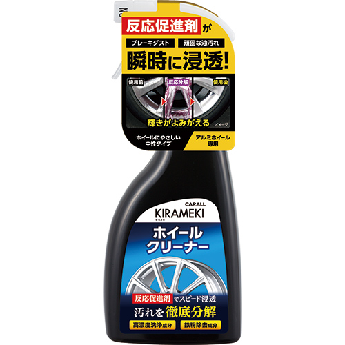產品詳細資料